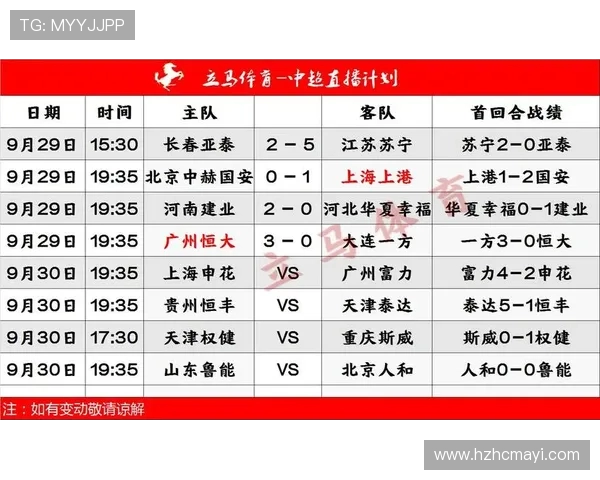悉尼与上港激战正酣比分揭晓引发球迷热议